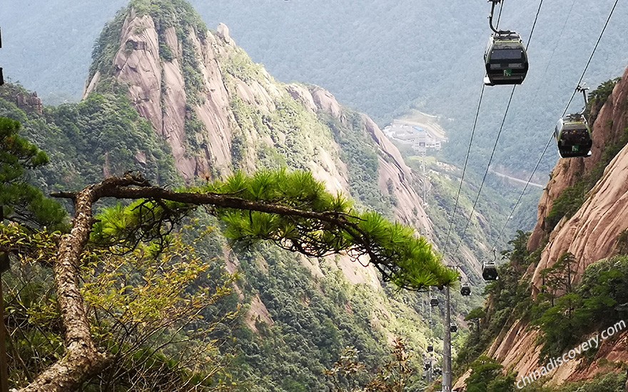 Yuping Cable Car